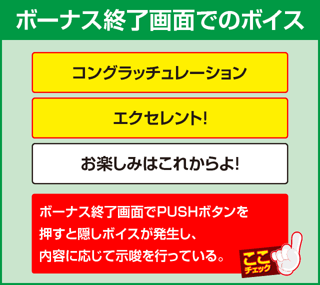 Sキャッツ・アイの確定演出