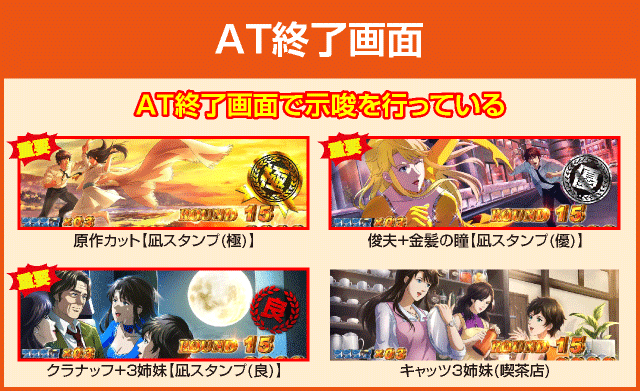 Sキャッツ・アイの確定演出