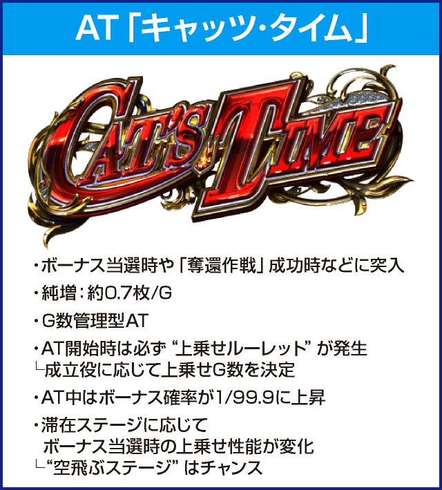 Sキャッツ・アイのピックアップ