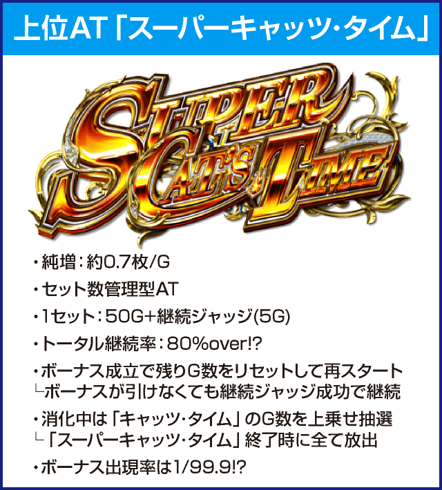 Sキャッツ・アイのピックアップ