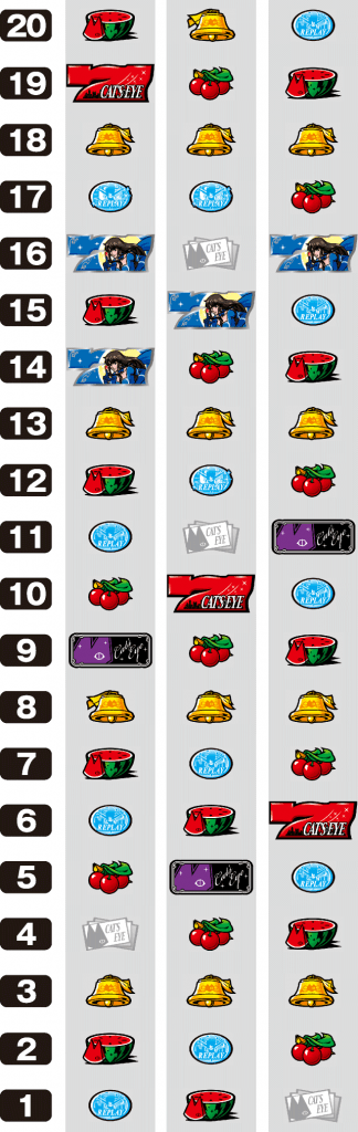 Sキャッツ・アイのリール