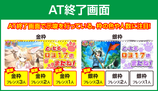 ぱちすろ けものフレンズの確定演出