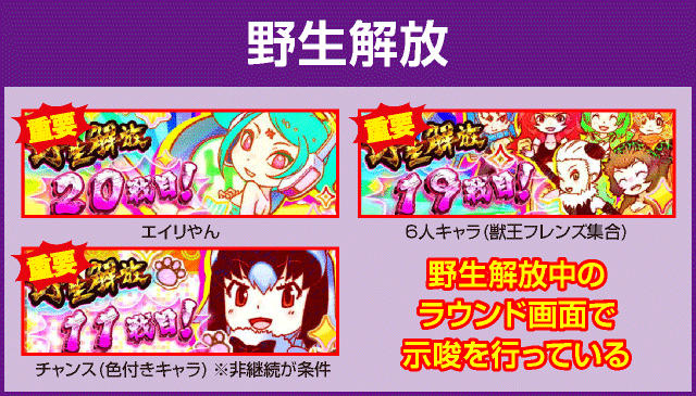 ぱちすろ けものフレンズの確定演出