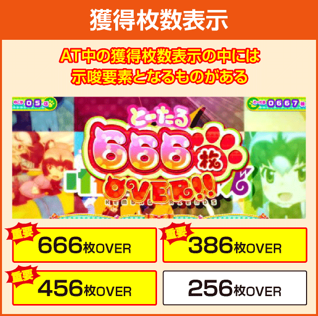 ぱちすろ けものフレンズの確定演出