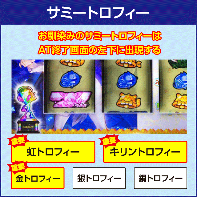 ぱちすろ けものフレンズの確定演出