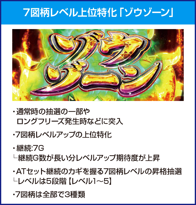 ぱちすろ けものフレンズのピックアップ