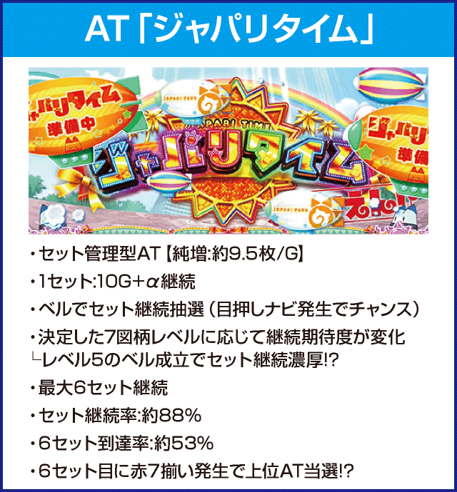 ぱちすろ けものフレンズのピックアップ