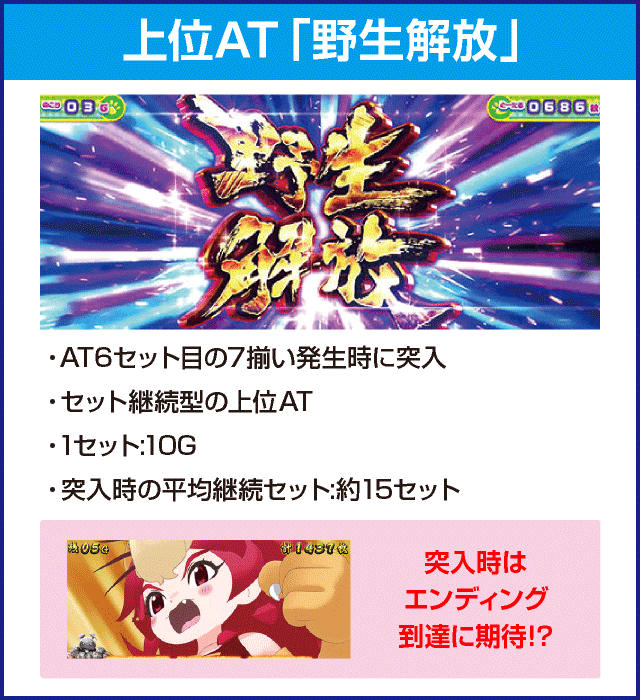 ぱちすろ けものフレンズのピックアップ