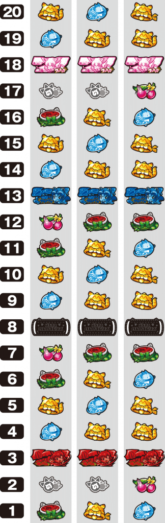 ぱちすろ けものフレンズのリール