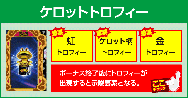 パチスロ ピンクパンサーSPの確定演出