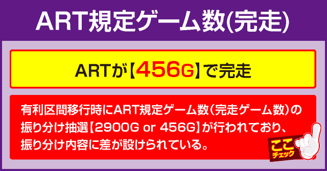 パチスロ ピンクパンサーSPの確定演出