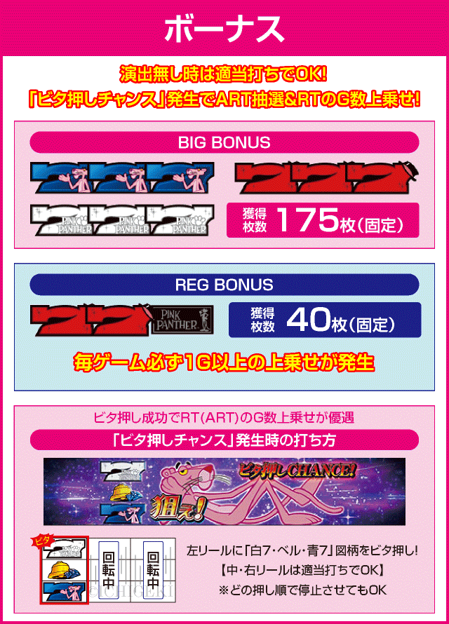 パチスロ ピンクパンサーSPのピックアップ