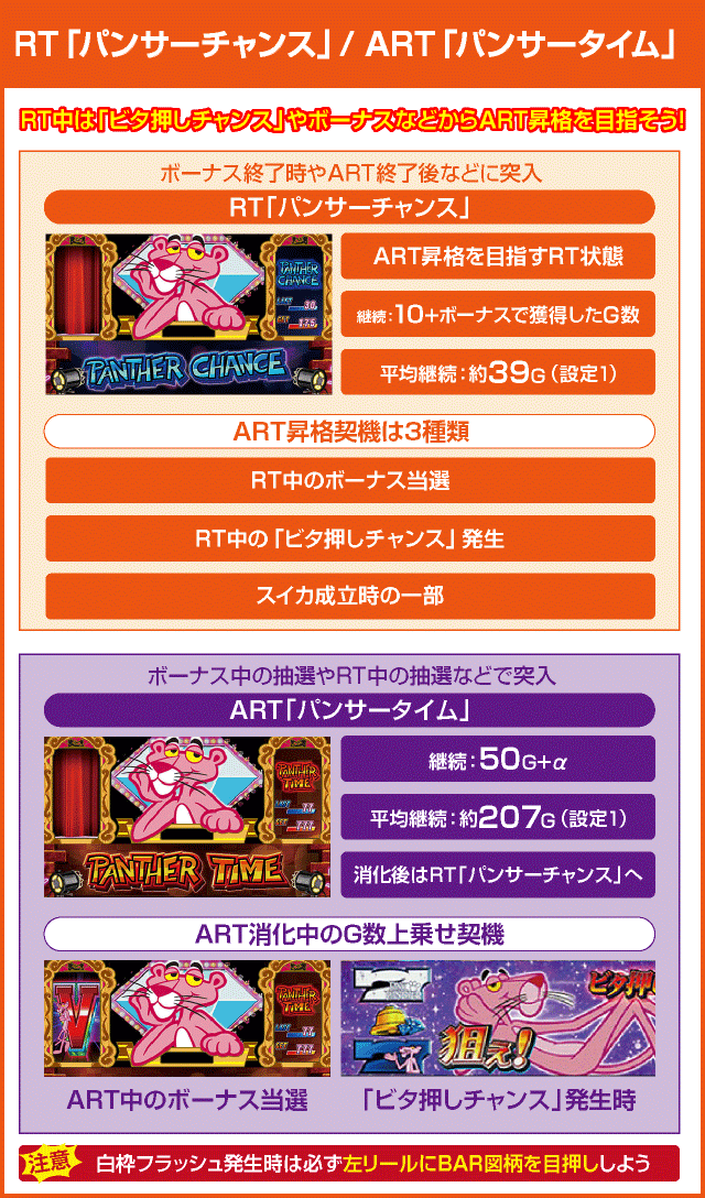 パチスロ ピンクパンサーSPのピックアップ