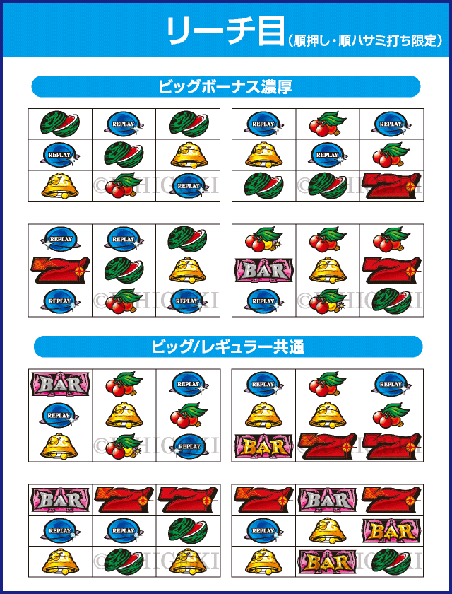 シリウスのピックアップ