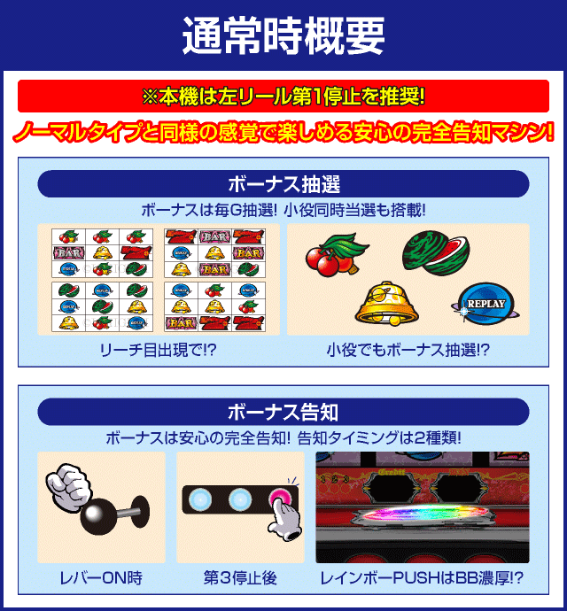 シリウスのピックアップ