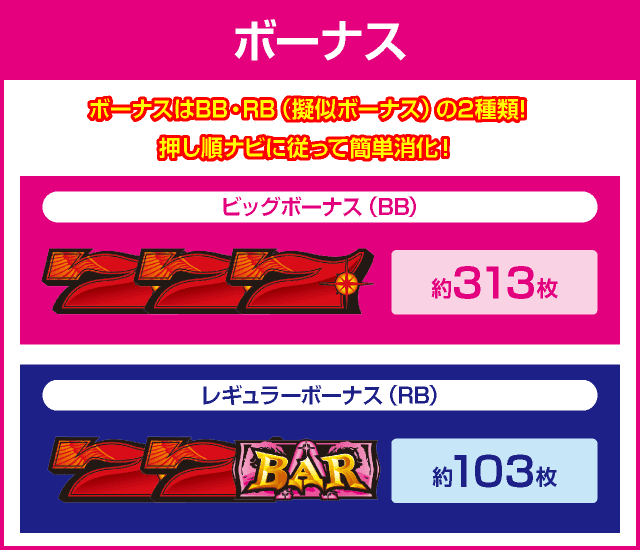 シリウスのピックアップ