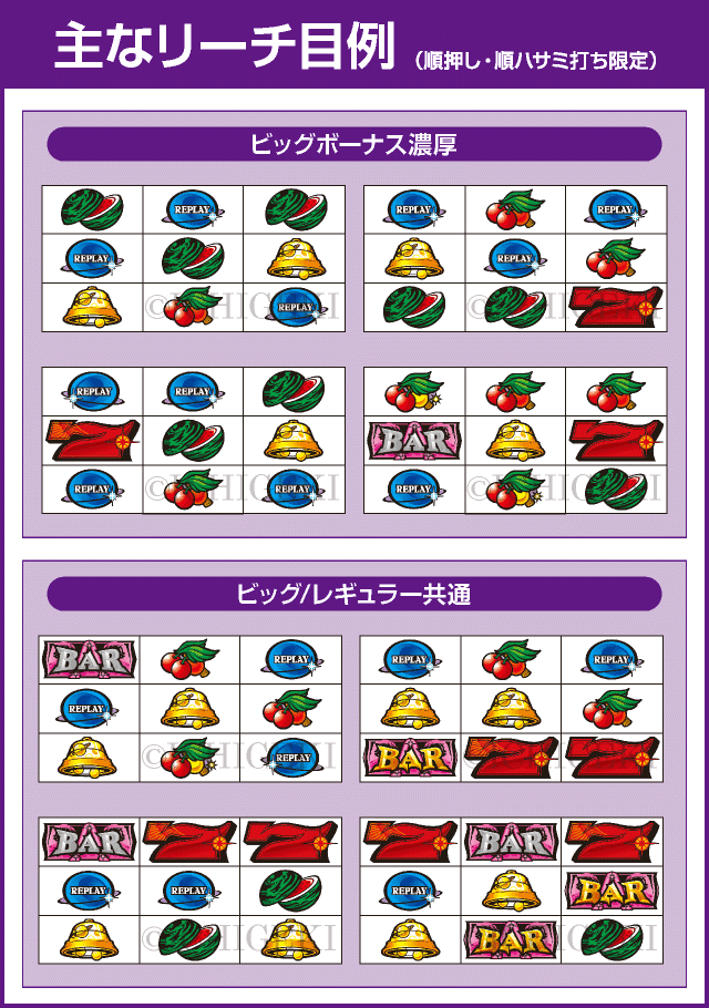 シリウスのピックアップ