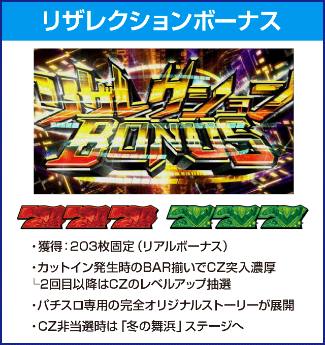 パチスロ ゼーガペイン2のピックアップ