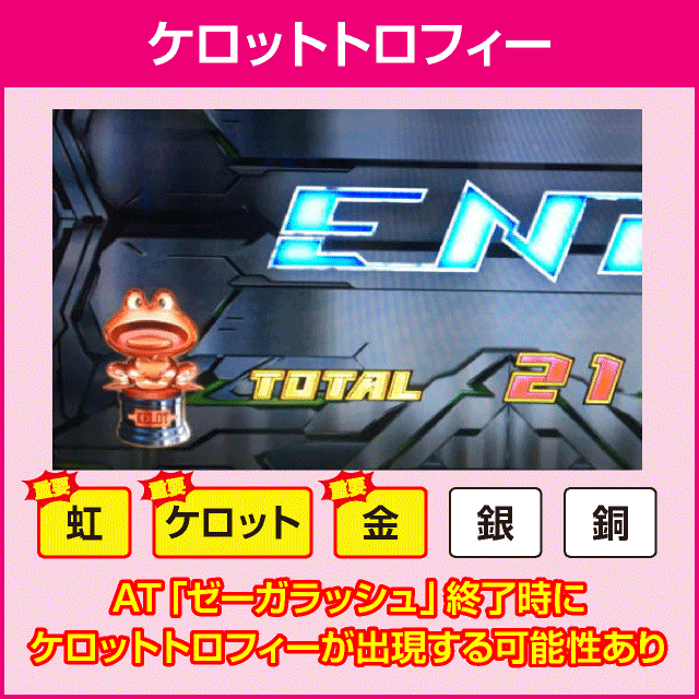 パチスロ ゼーガペイン2の確定演出