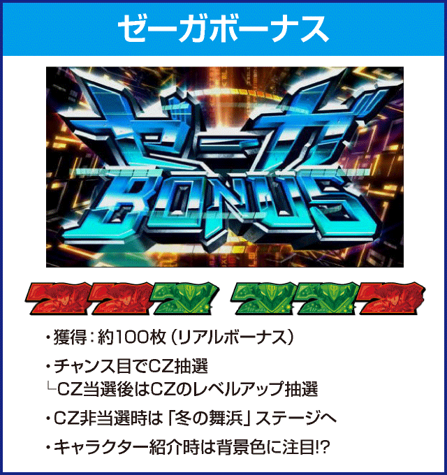 パチスロ ゼーガペイン2のピックアップ