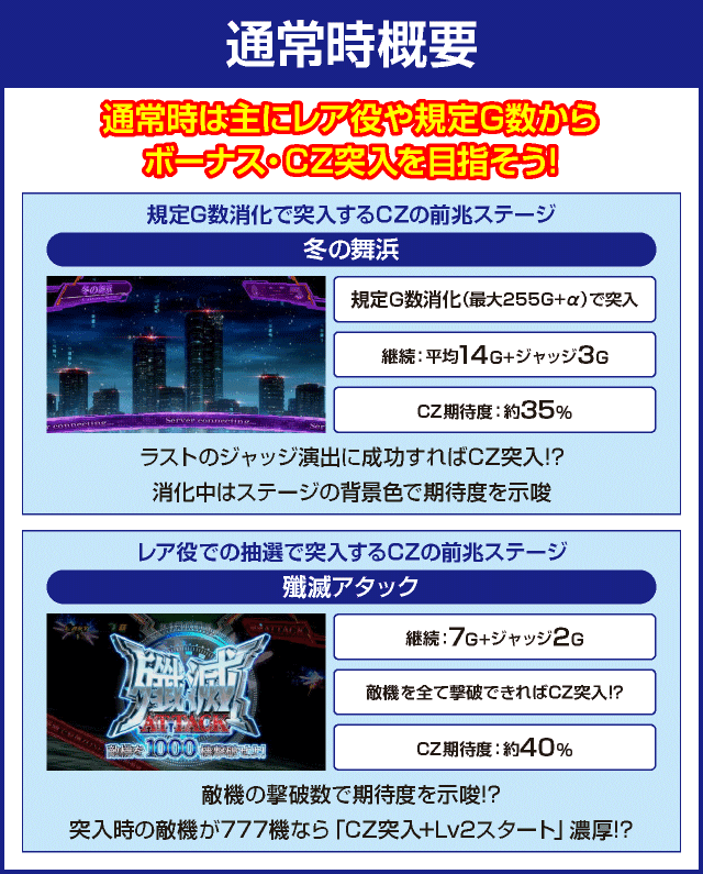 パチスロ ゼーガペイン2のピックアップ