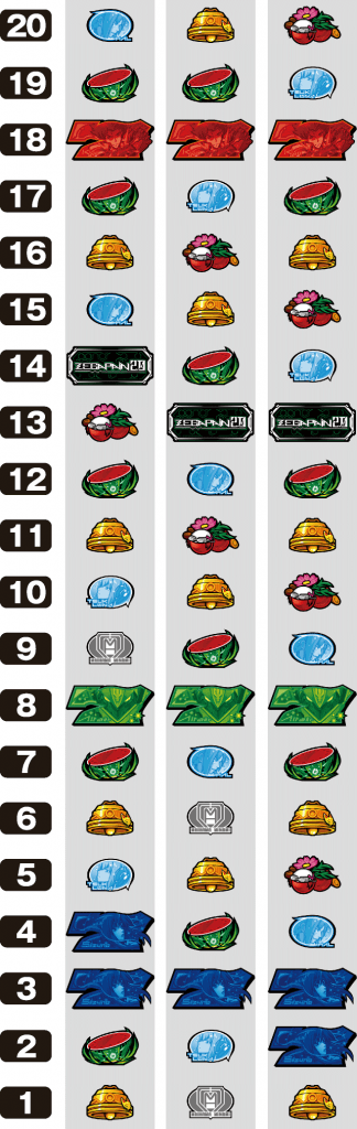 パチスロ ゼーガペイン2のリール