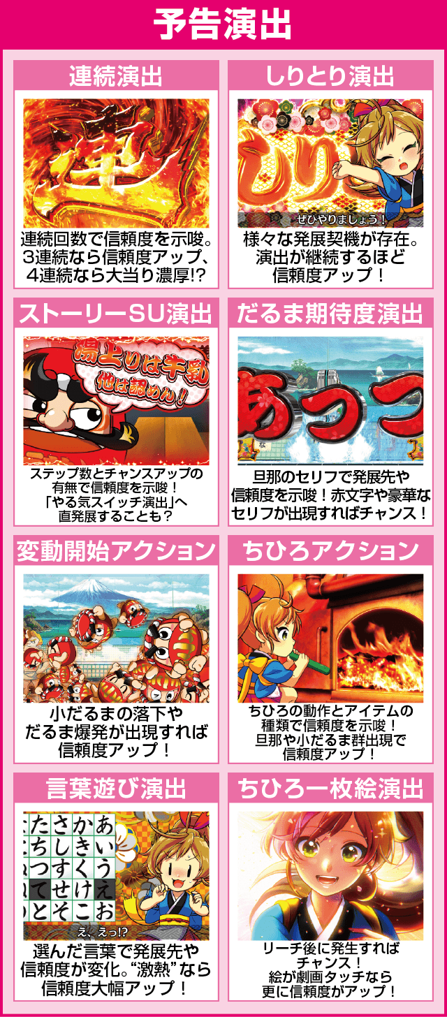 Pだるまっしゅ2～だるま湯繁盛記～のピックアップ