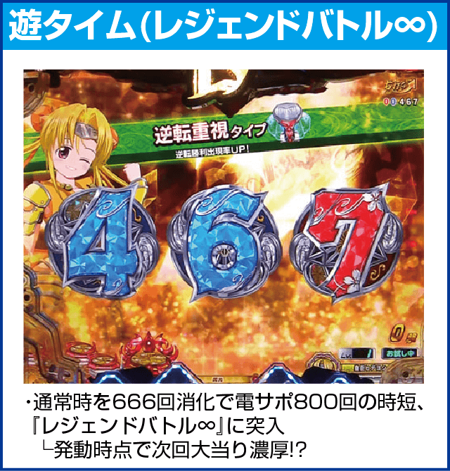 P戦国乙女 LEGEND BATTLEのピックアップ