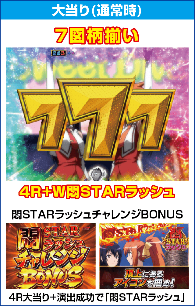 P世界でいちばん強くなりたい! W悶STARVerのピックアップ