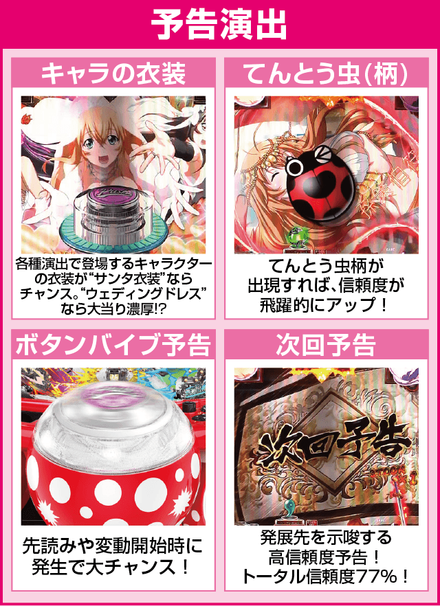 P真・一騎当千のピックアップ