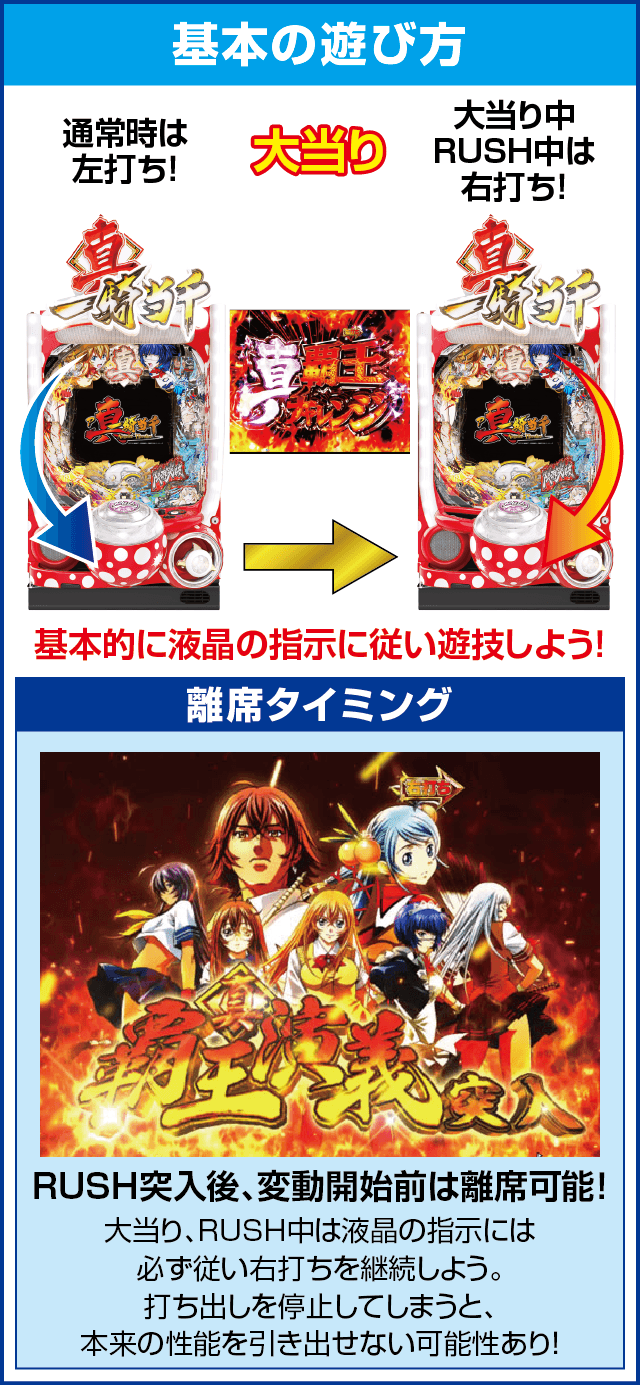 P真・一騎当千の基本の遊び方