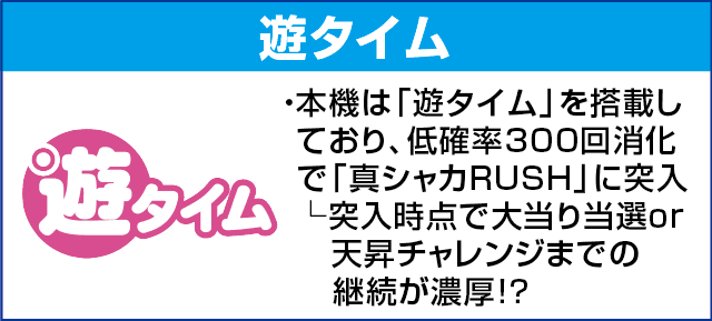 P真シャカRUSH Jr.117(遊タイムありver.)のピックアップ