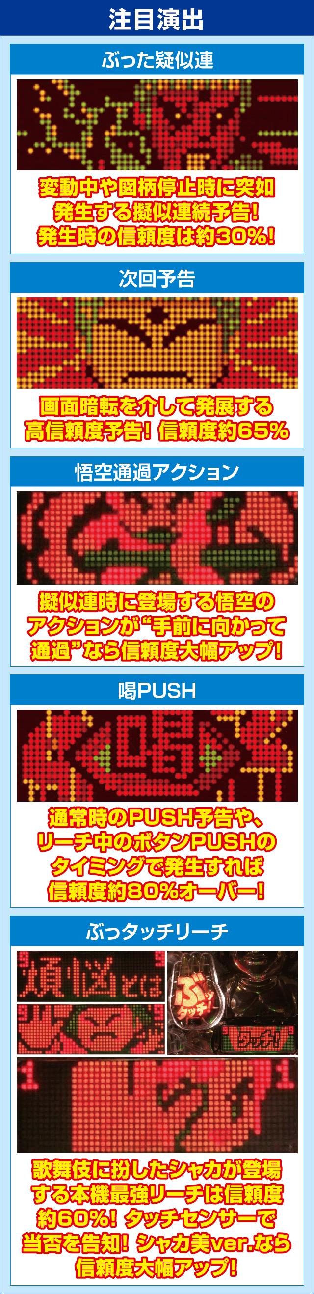 P真シャカRUSH Jr.117(遊タイムありver.)のピックアップ