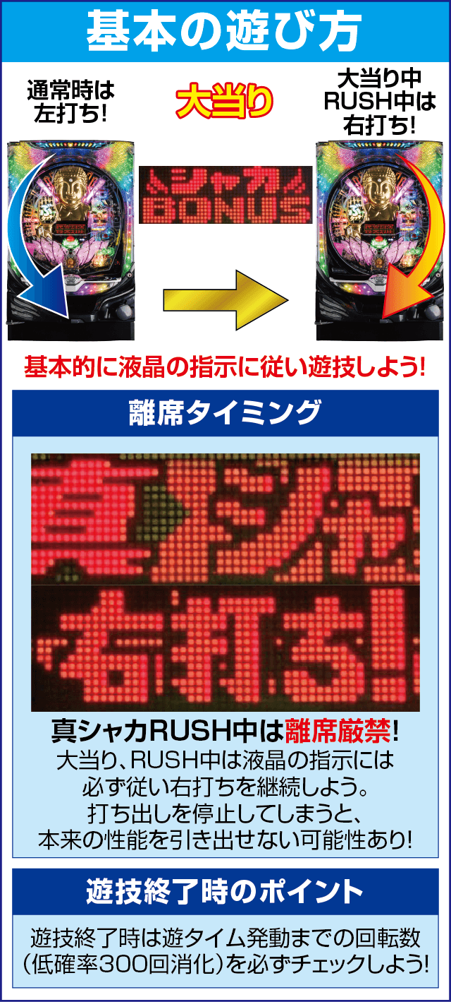 P真シャカRUSH Jr.117(遊タイムありver.)の基本の遊び方