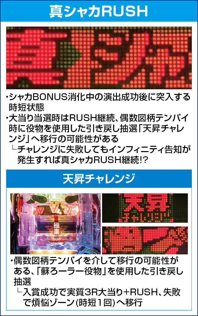 P真シャカRUSH Jr.117(遊タイムなしver.)のピックアップ