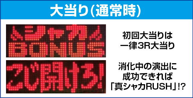 P真シャカRUSH Jr.117(遊タイムなしver.)のピックアップ