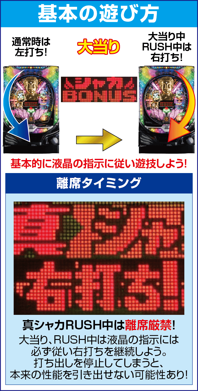 P真シャカRUSH Jr.117(遊タイムなしver.)の基本の遊び方
