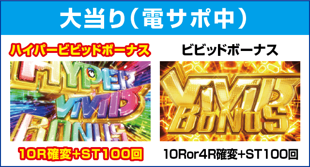 PAビビッドレッド・オペレーションsweetもも99ver.のピックアップ