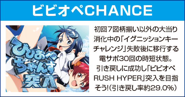 PAビビッドレッド・オペレーションsweetもも99ver.のピックアップ