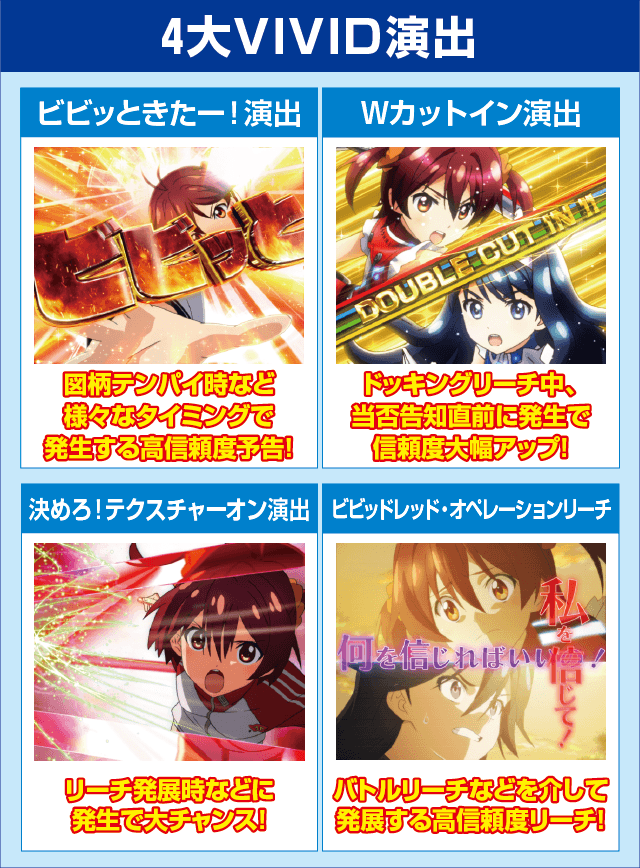 PAビビッドレッド・オペレーションsweetもも99ver.のピックアップ