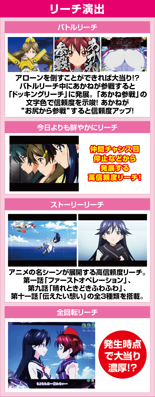 PAビビッドレッド・オペレーションsweetもも99ver.のピックアップ