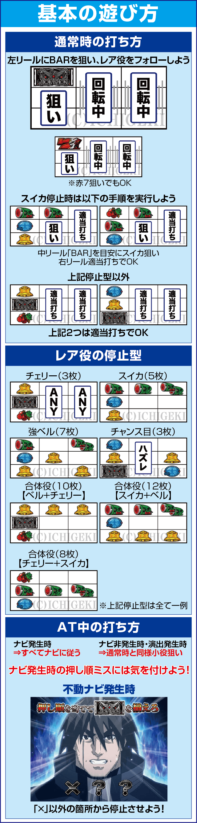 パチスロ アクエリオン ALL STARSのスペック