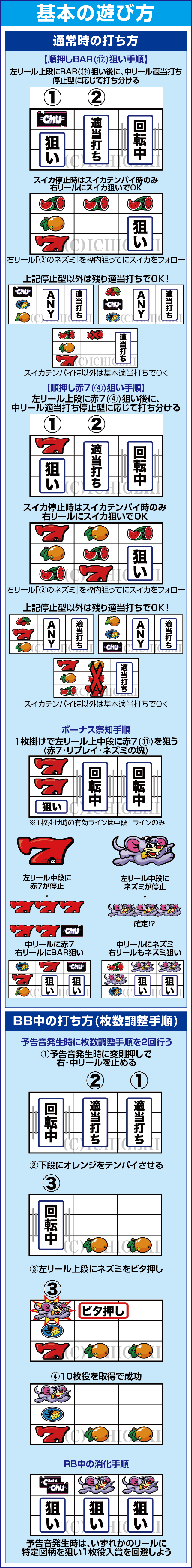 ニューゲッターマウスのスペック