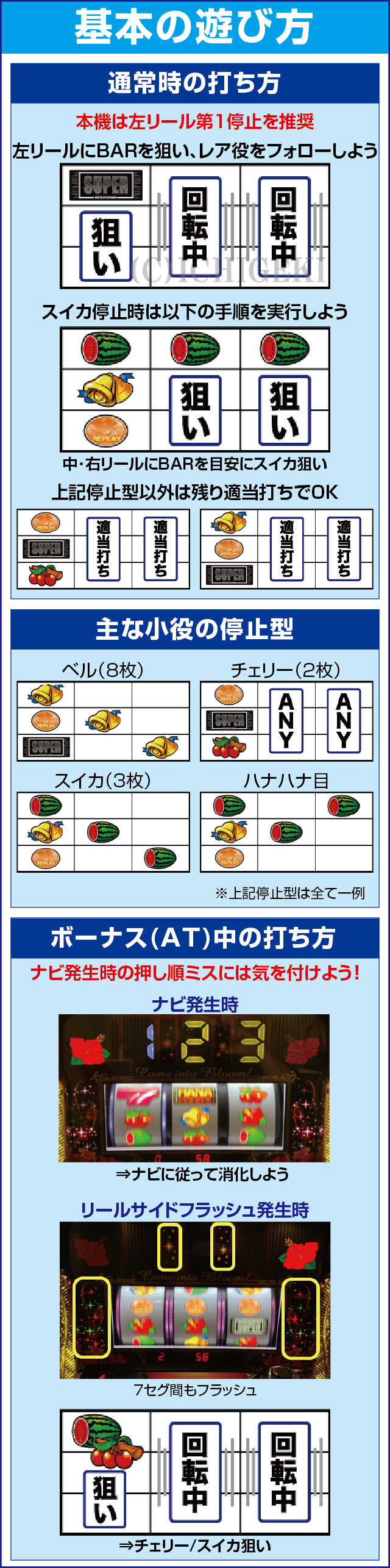 スーパーハナハナ2-30のスペック