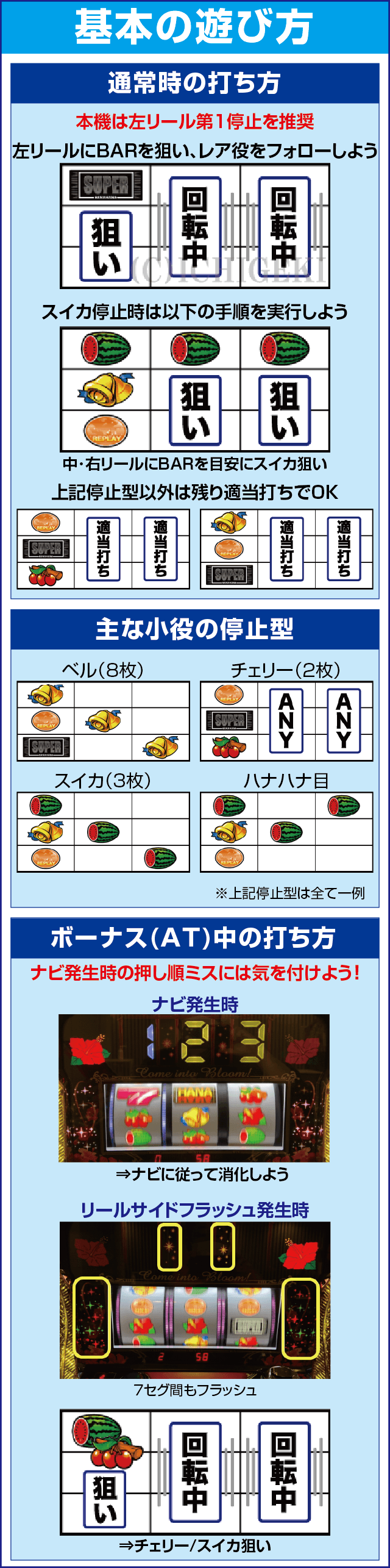 スーパーハナハナ2-30のスペック