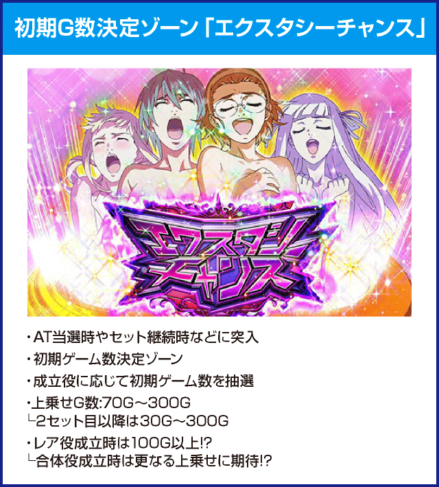 パチスロ アクエリオン ALL STARSのピックアップ