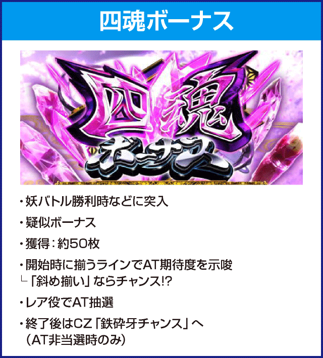 パチスロ犬夜叉のピックアップ