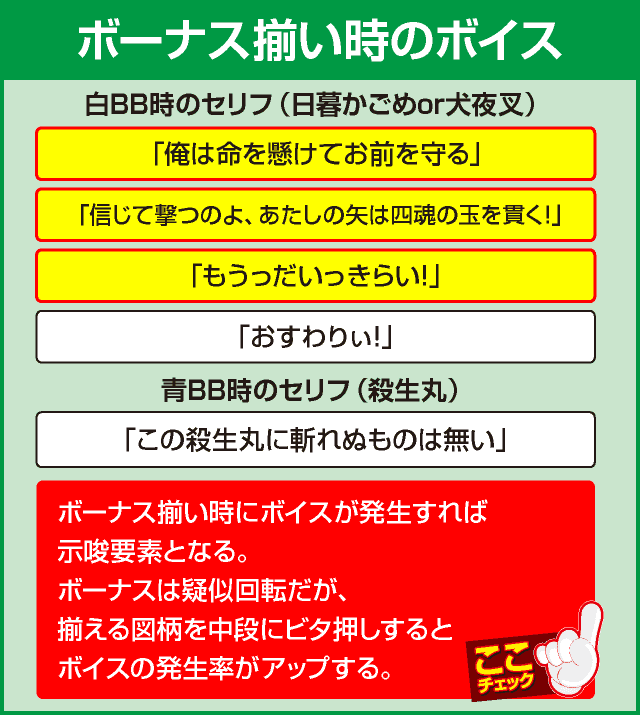 パチスロ犬夜叉の確定演出