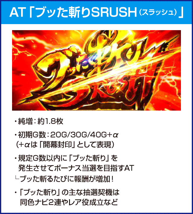 パチスロ犬夜叉のピックアップ