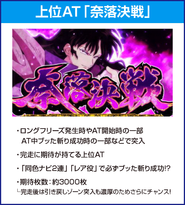 パチスロ犬夜叉のピックアップ